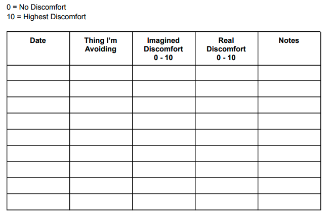 dr-darcy-reality-check-worksheet